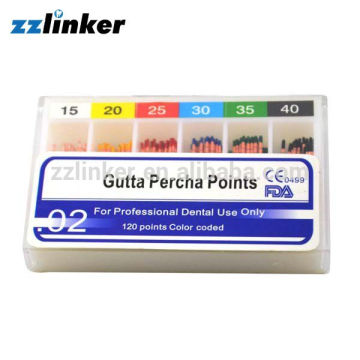 Marcação Milimétrica de Pontos de GP Dentais / Pontos Gutta Percha